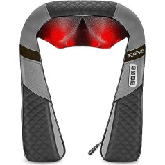 RENPHO Massager Shoulder Neck Massager with Warmth, Shiatsu Massager with 3D Deep Tissue Massager, Muscle Pain Relief for Neck, Back, Shoulder, Legs, Feet
