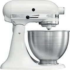 KitchenAid Food Processors