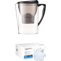 Filter Jug and Filter Cartridges