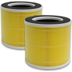 PUREBURG H13 HEPA Filter Compatible with RENPHO RP-AP089 RP-AP089W/RP-AP089B Air Purifier, Part Number RP-AP089-f1(RP-AP089-f2) & Unold 87215 87210 Alpha Air Purifier, Pack of 2