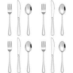 Joyfair Kids Cutlery Set, 12 Pieces Stainless Steel Kids Utensils Set, Cutlery Set for Toddlers, Cutlery Set Includes 4 Forks, 4 Spoons, Small Size and Reusable, Dishwasher Safe