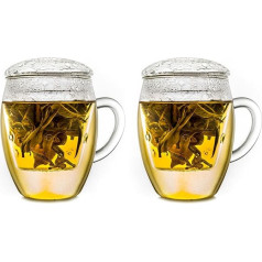 Creano All in One Glass