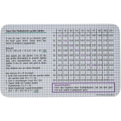infinite by GEDA LABELS 12440 Большой меламиновый набор для завтрака 1 x 1 доска, разноцветный
