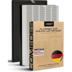 Набор фильтров Comedes можно использовать вместо HEPA-фильтра Philips (NanoProtect) FY1410/30 и угольного фильтра Philips FY1413/30 для воздухоочистителей Philips AC1214 и A