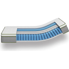 Novilla Матрас на пружинах Pocket Spring 140x200 Высота пружинного матраса 20 см Класс жесткости H2 H3 Oeko Tex сертифицирован Матрас на роллах с гелевой пеной