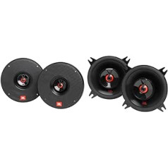 JBL Club 622 2-Way Car Speaker Set by Harman Kardon & Club 422F 2-Way Car Speaker Set by Harman Kardon - 105 Watt Car Speaker Boxes 10 cm | 100 mm | 4 Inches, Black