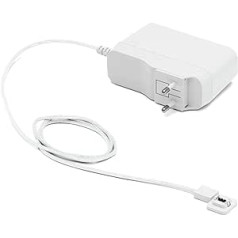 Nanoleaf elements | 42w psu | eu