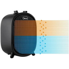Midea NF20-20ABE PTC керамический тепловентилятор 2000 Вт домашнего использования портативные электрические печи быстрый обогрев просторных комнат