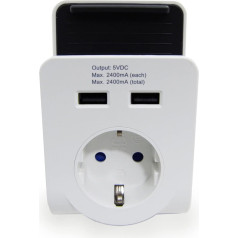 Настенные USB-розетки PS-TECH