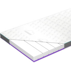 eazzzy Topper Deluxe Clima Control Размер 120 x 200 x 9 см, матрас с охлаждающим эффектом, охлаждающий двусторонний топпер, дышащий топпер для матраса, сертифиц