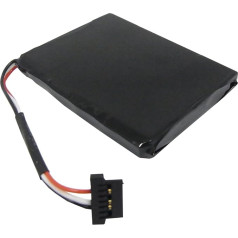Cameron Sino CS-MSP310TW Аккумулятор для Maxon SP300/SP310/SP320 (2500mAh, 18,0Wh)