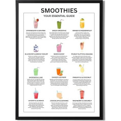 State Media Vision Smoothies Health Benefits Guide Poster - Top 12 Smoothies mit Vorteilen und bester Zeit zum Trinken - verschiedene Größen (nur A4-Druck)