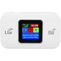 Мобильный Wi-Fi 4G LTE, 300 Мбит/с, быстрая портативная точка доступа WLAN с SIM-слотом, подключение до 10 устройств, шифрование WPA2 WLAN, для азиатов
