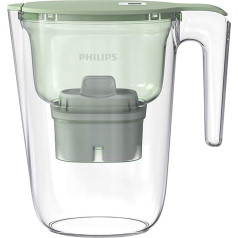 Кувшин для фильтра воды Philips