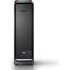 Очиститель воздуха Braun Scan & Clean