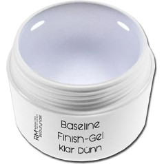 250 мл финишный уплотнитель УФ гель высокий блеск гель тонкий вязкий блеск гель ногтей