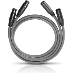 OEHLBACH Master Set NF 12 HPOCC Copper Analogue Interconnect 2x1,00m. Цвет: синий. ЗВЕЗДНОСТЬ : 4.