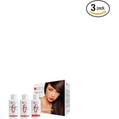 Urban Keratin Brazilian Smoothing Starter Kit 50ml