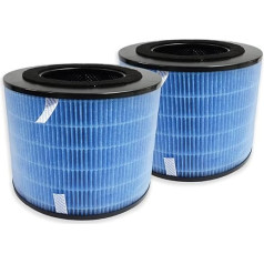 PUREBURG FYM220 Сменный фильтр, совместимый с Philips AMF220 AMF220/15 Очиститель воздуха FYM220/30.2 шт. H13 HEPA 4-ступенчатая фильтрация