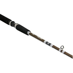 Удилища для пресноводной рыбалки Shimano Talora Downrigger