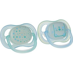 Электрический молокоотсос Philips Avent Comfort Single, 3 штырька, Великобритания