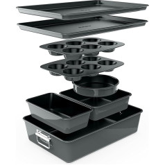 NutriChef Cake Mould Set - 8-Piece Non-Stick Baking Mould Set - PFOA, PFOS, PTFE Free, Oven Safe up to 232 °C - Round Cake Baking Tin, Loaf Tin, Muffin and Tin Baking Tin, Dishwasher Safe