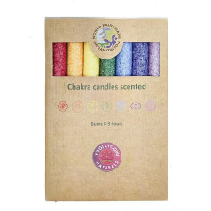 Набор ароматических свечей 