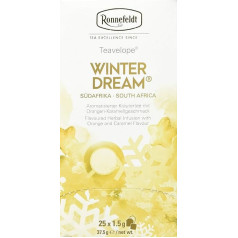 Ronnefeldt Teavelope 