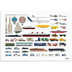 La Majorette à Moustache, Плакат, Транспорт и автомобили Франции, 50 см x 70 см, Поставляется в картонной защитной оболочке (53 см x 6 см) для любителей автом