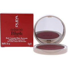 Pupa Milano Extreme Blush Glow - 200 Raspberry Pink для женщин, 4 г румян