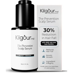 Сыворотка для кожи головы - натуральный и современный метод борьбы с выпадением волос, антивозрастная сыворотка для кожи головы, разработа