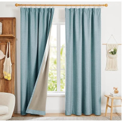 Шторы Deconovo Total Blackout Faux Linen Pencil Pleat Window Curtains Turquoise 2 x W46 x L72cm