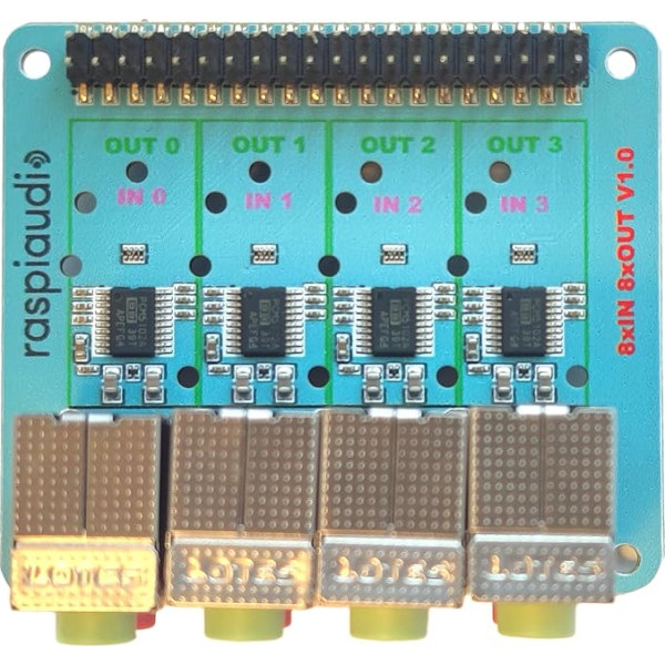 RASPIAUDIO 8 x IN + 8 x OUT Аудио ЦАП Шляпа Звуковая карта только для Raspberry PI5