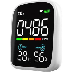 WiFi Инфракрасный монитор CO2 Монитор диоксида углерода NDIR Сенсор Монитор качества воздуха